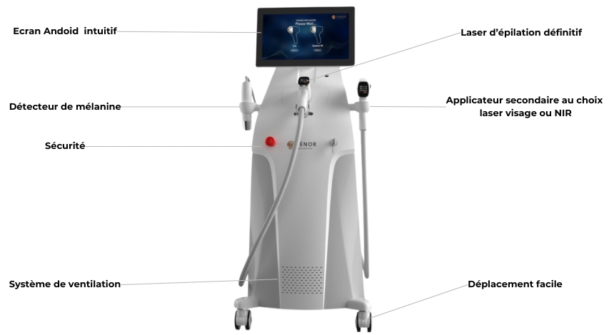 appareil laser diode pro ténor